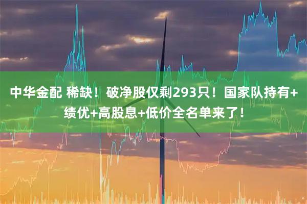 中华金配 稀缺！破净股仅剩293只！国家队持有+绩优+高股息+低价全名单来了！
