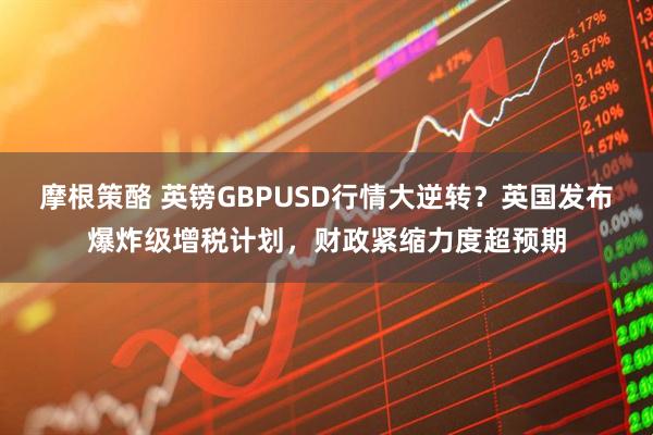 摩根策酪 英镑GBPUSD行情大逆转？英国发布爆炸级增税计划，财政紧缩力度超预期